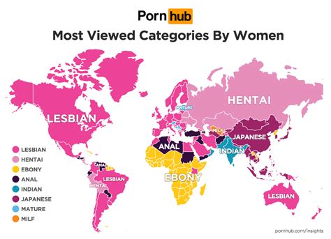 lupp porno|Most Popular Categories